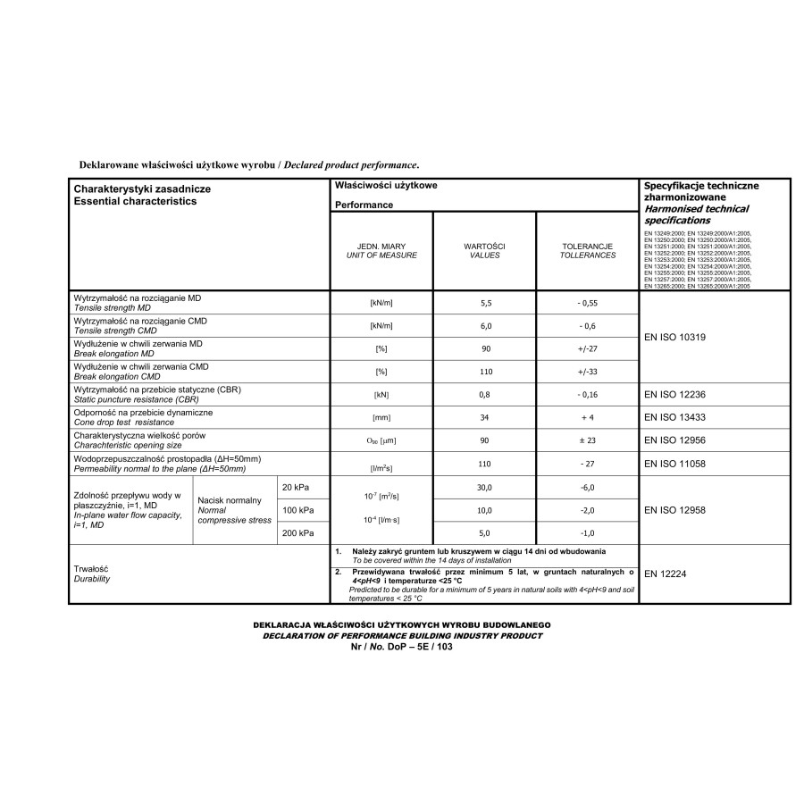 Geowłóknina PES 180g 3x50 mb
